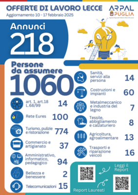 Locandina offerta di lavoro