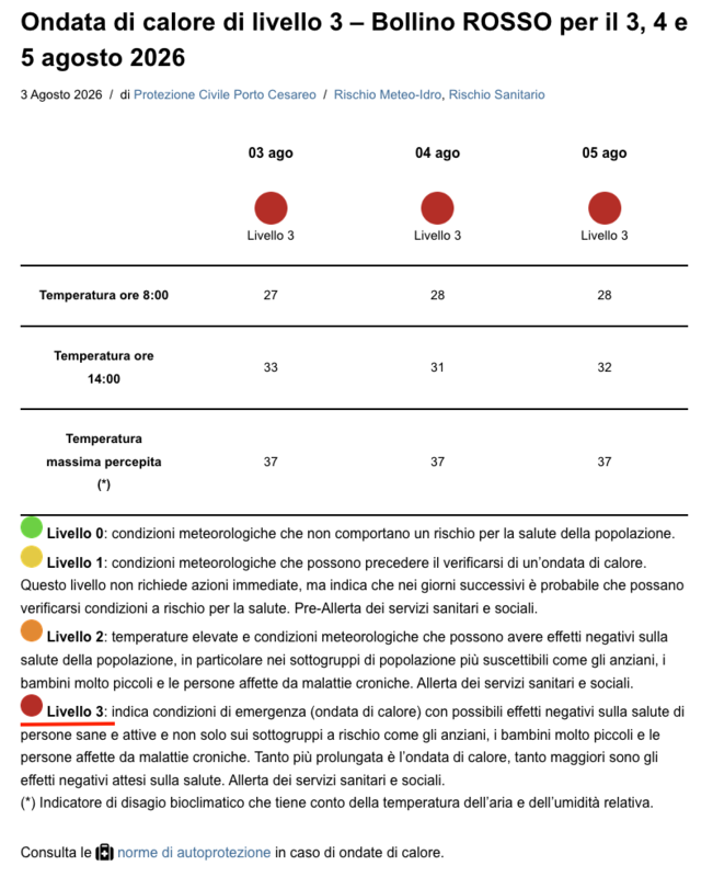 Ondata di calore di livello 3 – Bollino ROSSO per il 4 e 5 agosto 2026