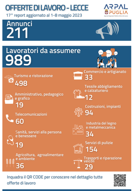 Immagine: 17C2B020REPORT202023_png82