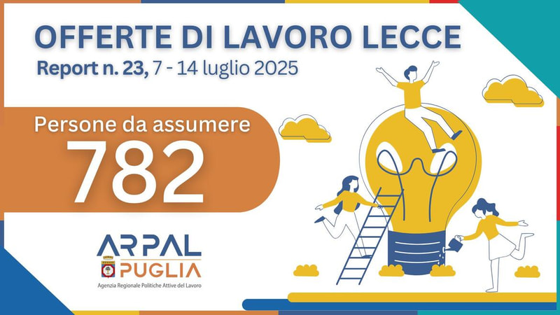 Immagine: ARPAL - 23^ Report