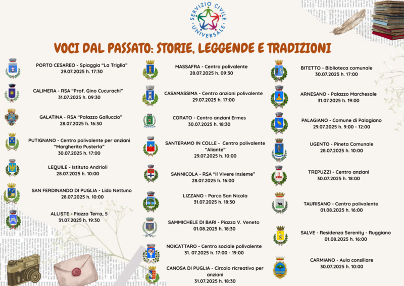 Immagine: Voci dal passato
